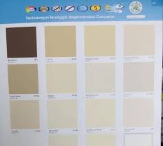 Kombinasi warna cat dulux wallpaper dinding sumber desaindindingrumah.blogspot.com. Warna Cat Rumah Dulux Seon One Stop Solution