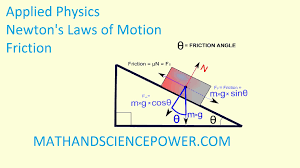 Applied Physics Newton S Laws Of Motion Friction Newtons Laws Of Motion Newtons Laws Physics