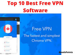 Free Vpn Vpn 3 Month Browse The Internet Through Vpn Vpn Vpnnetwork Bestvpn Top 10 Best Free Vpn Software For Windows And In 2020 Free Software Best Vpn