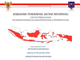 Know kementerian dalam negeri : Kementerian Dalam Negeri Ppt Download