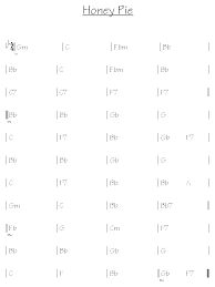 Chord Charts Musescore