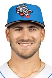 David Calabrese Stats, Age, Position, Height, Weight, Fantasy & News