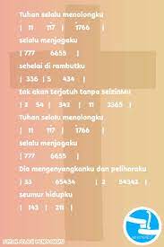 Pin By Ministerest On Tuhan Selalu Menolongku Pianika Melodica