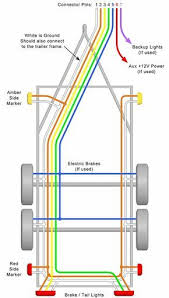 Trailer Wiring Diagrams For Single Axle Trailers And Tandem Axle Trailers Trailer Wiring Diagram Trailer Light Wiring Utility Trailer
