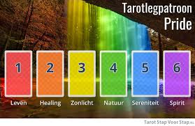 De laatste jaren heeft de term ook nog eens steeds meer toevoegingen gekregen, waardoor het soms moeilijk is om te weten wat nou eigenlijk wel en niet bedoeld wordt met de term. Tarot Blog Tarot Stap Voor Stap