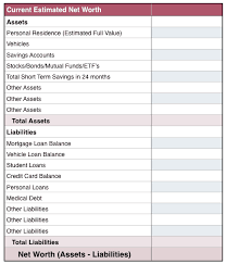 Free Personal Financial Plan Template Financial Plan Template Financial Planning Business Plan Template