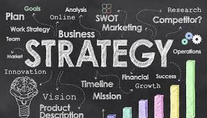 Hopefully these explanations and definitions have shown how marketing. The Most Important Part Of Any Marketing Strategy By Patrick Mcfadden Business Daily Startups Business Development Management Medium
