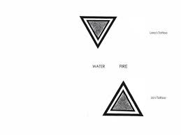Double Triangle Fingerprint And Element Symbol Triangle Tattoo White Ink Tattoo Tattoos