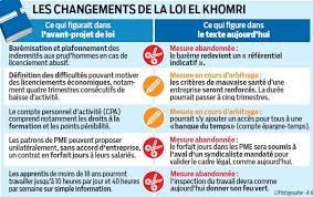 Si la loi travail vous dépasse un peu, voici quelques points expliqués simplement. Loi Travail Ce Qui Est Regle Et Ce Qui Coince Encore Le Parisien