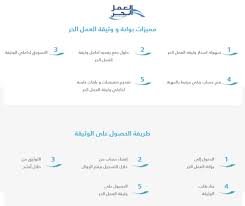 تكون وثيقة العمل الحر وثيقة يتم استخراجها من خلال وزارة التنمية الاجتماعية في المملكة العربية السعودية، فهي وثيقة مجانية تعتبر قانونية تساعد المواطنين في ممارسة العمل الحر في مجالات متعددة. ÙˆØ²ÙŠØ± Ø§Ù„Ø¹Ù…Ù„ ÙŠ Ø·Ù„Ù‚ Ø§Ù„Ø¨ÙˆØ§Ø¨Ø© Ø§Ù„Ø¥Ù„ÙƒØªØ±ÙˆÙ†ÙŠØ© Ù„Ù€ Ø§Ù„Ø¹Ù…Ù„ Ø§Ù„Ø­ Ø± Ø¨Ù€ 123 Ù…Ù‡Ù†Ø© Ø§Ù„Ù…Ø¯ÙŠÙ†Ø©