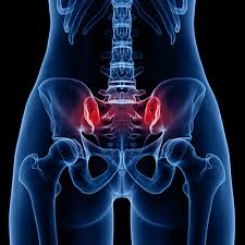 Sacroiliac Degeneration And Pain Total Spine Brain Institute