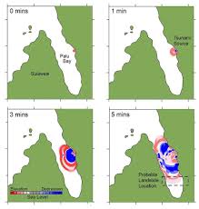 September S Deadly Indonesian Tsunami Which Killed Almost 2000 People Was Probably Caused By A Huge Submarine Landslide Off Sulawesi I Tsunami Landslide Palu