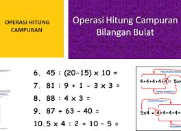 Contoh Soal Operasi Hitung Campuran Kelas 4 Sd Kumpulan Soal Pelajaran 8