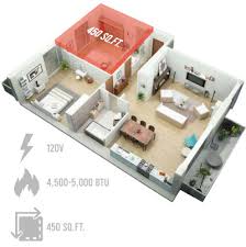 If you use it just for ambience, then the cost can range anywhere from $0.003 to $0.03 per hour. Are Electric Fireplaces Energy Efficient Fireplaces Direct Blog