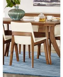 Moe S Home Collection Deco Dining Chair White Pvc Set Of Two Reviews Home Macy S In 2020 Dining Chairs Dinning Chairs Moe S Home Collection
