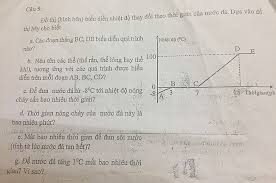 Maybe you would like to learn more about one of these? Tháº¿ Nao La Sá»± Bay HÆ¡i Sá»± NgÆ°ng Tá»¥ Tá»'c Ä'á»™ Bay HÆ¡i Cá»§a Má»™t Cháº¥t Phá»¥ Thuá»™c Vao Nhá»¯ng Yáº¿u Tá»' Nao Váº­t Ly Lá»›p 6 Bai Táº­p Váº­t