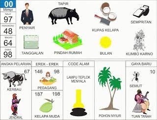 BUKU MIMPI 00 - 10
