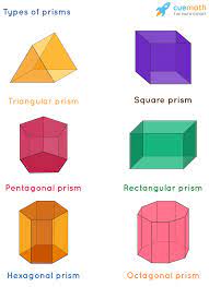 Round to the nearest tenth if necessary. Volume Of Triangular Prism Formula Definition Solved Examples