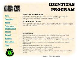 · menyajikan data pengaruh interaksi social. Oleh Olih Solihudin Ss Ppt Download