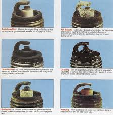 4 Wpe36g Bytes Spark Plug Burn Color Chart