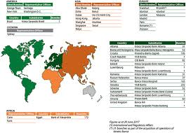 Currently, intesa sanpaolo is among the top banking groups in the euro zone with a market capitalization of eur 18.6 billion. Being A Sustainable Bank The Case Of Intesa Sanpaolo Springerlink