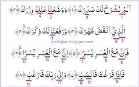 Maybe you would like to learn more about one of these? Hukum Tajwid Al Quran Surat Al Insyirah Ayat 1 8 Lengkap Latin Arti Dan Penjelasannya