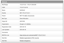 How to find the owner of an IP Address?