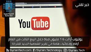 pin on beiruttime
