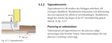 Image result for site:byggahus.se pordrän