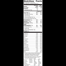 Comprehensive nutrition resource for cinnamon toast crunch cinnamon toast crunch. General Mills Chocolate Cinnamon Toast Crunch Breakfast Cereal Family Size 20 4 Oz Walmart Com Walmart Com