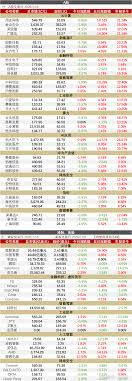 华西计算机】0118 | OpenAI宣布ChatGPT将引入广告强调用户数据不 ...