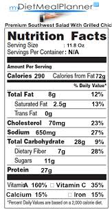 Pin On Meal Planning