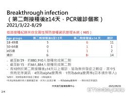 We did not find results for: Ql93ztnrf0asqm