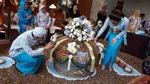 Check spelling or type a new query. Tedhak Siten Tradisi Anak Menginjak Tanah Untuk Mengenal Kehidupan Kumparan Com