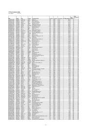 4.0 out of 5 stars 7,347. Https Www Stoxx Com Documents Stoxxnet Documents Bookmarks Selectionlist Sl Sxgbmp 201703 Pdf