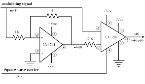 Ssb — steht als abkürzung für: Laboratory Generation Of Ssb