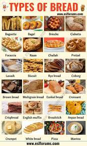 This is a new breed of dog that originated in the year 1899. Types Of Bread List Of 24 Best Types Of Bread From Around The World Esl Forums Food Facts Food Types Of Bread
