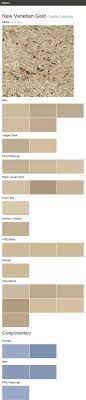 28 Venetian Gold Paint Ideas Kitchen