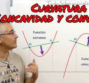 Curvatura de funciones. Cóncava y Convexa. #1