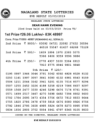 And 9:00 p.m., with a first prize of p4,500.00 per twelve peso play. Nagaland State Lottery Result For Today 3rd Mar Dear Hawk Evening Lottery Results To Be Announced At 8 Pm 1st Prize Is Rs 26 06 Lakh