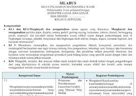 Kalian akan baca juga : Silabus Matematika Kelas 1 Sma Ma Semester 1 Dan 2 Kurikulum 2013 Revisi 2018