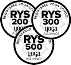 yoga teacher in india multi