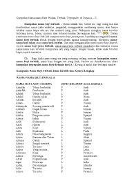 Berikut adalah nama nama bayi islami perempuan dengan huruf awal a sampai dengan z. Arti Nama Ayden Dalam Islam Malayunews