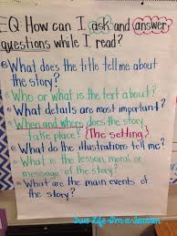Asking And Answering Questions Anchor Chart For Reading