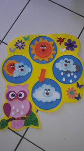 هو الدرع الذي يحمي الأرض من الإشعاعات الشمسية الضارة. ÙÙƒØ±Ø© Ø§ÙÙƒØ§Ø± Ù„Ø¹Ù…Ù„ Ù…Ø¬Ø³Ù…Ø§Øª Ø§Ø­ÙˆØ§Ù„ Ø§Ù„Ø·Ù‚Ø³ Ù„Ù…Ø²ÙŠØ¯ Ù…Ù† Ø§Ù„Ø§ÙÙƒØ§Ø± Facebook