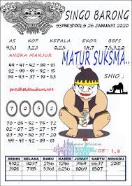 Prediksi Sydneypools Bbfs 015237 Angka Main 5237 Colok Bebas 237 Shio Tikus Ayam Tikus Kepala Vs Ekor 015 Vs 237 Barong 22 Januari 28 Januari