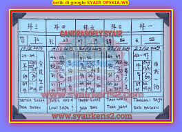 1 New Message Kode Syair Singapore 23 Desember 2019 Forum Syair Togel Hongkong Singapura Sydney