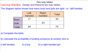 Pin On Statistics