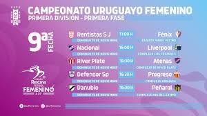 Teams comparison and statistics.primera división: Facebook