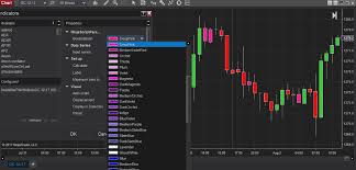 Download ninjatrader & receive immediate free access to:. Inside Bar Ninjatrader Ecosystem